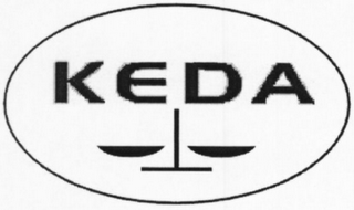 KEDA logo