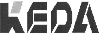 KEDA logo