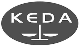 KEDA logo