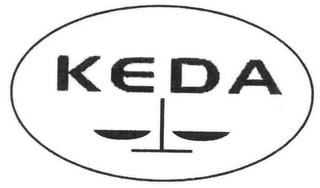 KEDA logo
