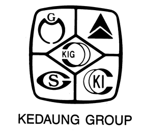 KEDAUNG GROUP logo