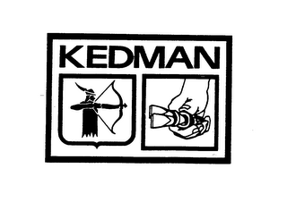 KEDMAN logo