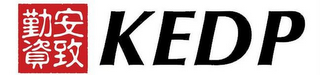KEDP logo