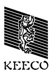 KEECO logo