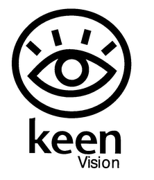 KEEN VISION logo