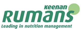 KEENAN RUMANS LEADING IN NUTRITION MANAGEMENT logo