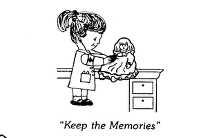 KEEP THE MEMORIES logo