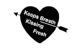 KEEPS BREATH KISSING FRESH logo