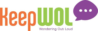 KEEPWOL WONDERING OUT LOUD ... logo