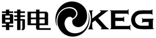 KEG logo