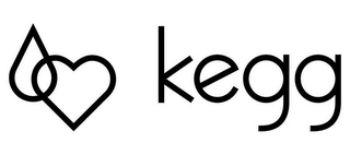 KEGG logo