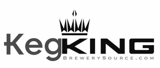KEGKING BREWERYSOURCE.COM logo