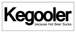 KEGOOLER BECAUSE HOT BEER SUCKS. logo
