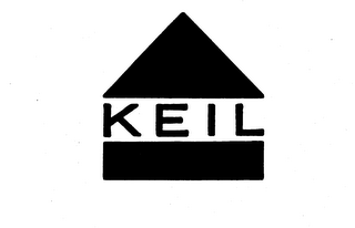 KEIL logo
