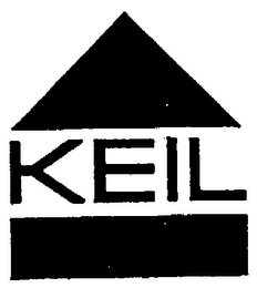 KEIL logo