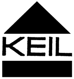 KEIL logo