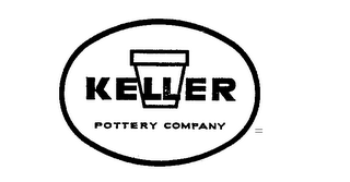 KELLER POTTERY COMPANY logo