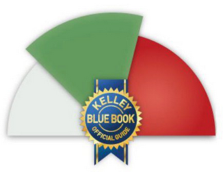 KELLEY BLUE BOOK OFFICIAL GUIDE logo