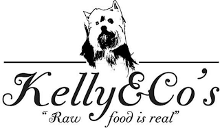 KELLY & CO'S "RAW FOOD IS REAL" logo