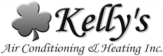 KELLY'S AIR CONDITIONING & HEATING INC. logo