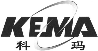 KEMA logo