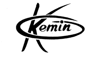 KEMIN logo