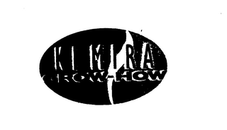 KEMIRA GROW-HOW logo