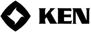 KEN logo