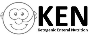 KEN KETOGENIC ENTERAL NUTRITION logo