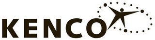 KENCO logo