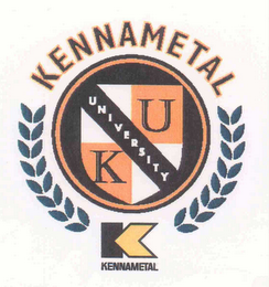 KENNAMETAL UNIVERSITY KU K KENNAMETAL logo
