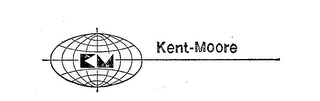 KENT-MOORE logo