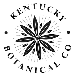KENTUCKY BOTANICAL CO logo