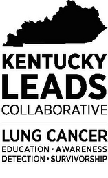 KENTUCKY LEADS COLLABORATIVE LUNG CANCER EDUCATION · AWARENESS DETECTION · SURVIVORSHIP logo