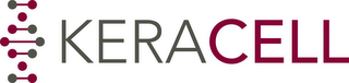 KERACELL logo