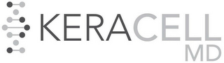 KERACELL MD logo
