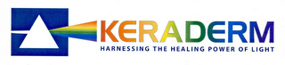 KERADERM HARNESSING THE HEALING POWER OF LIGHT logo