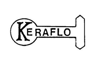 KERAFLO logo