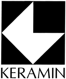 KERAMIN K logo