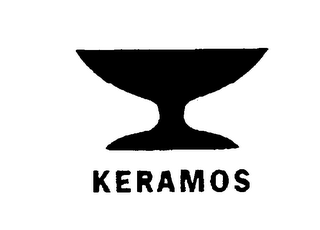 KERAMOS logo