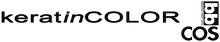 KERATINCOLOR BBCOS HAIR PRO logo