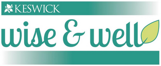 KESWICK WISE & WELL logo