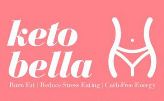 KETO BELLA BURN FAT | REDUCE STRESS EATING | CARB-FREE ENERGY logo