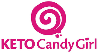 KETO CANDY GIRL logo