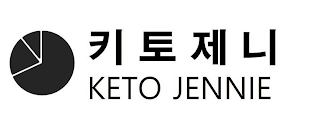 KETO JENNIE logo