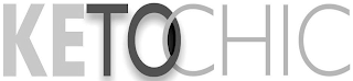 KETOCHIC logo