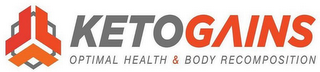 KETOGAINS OPTIMAL HEALTH & BODY RECOMPOSITION logo