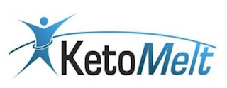 KETOMELT logo