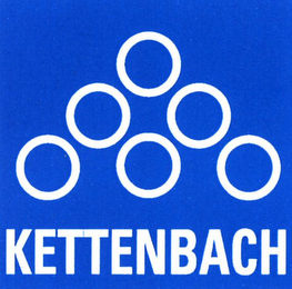 KETTENBACH logo