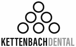 KETTENBACHDENTAL logo